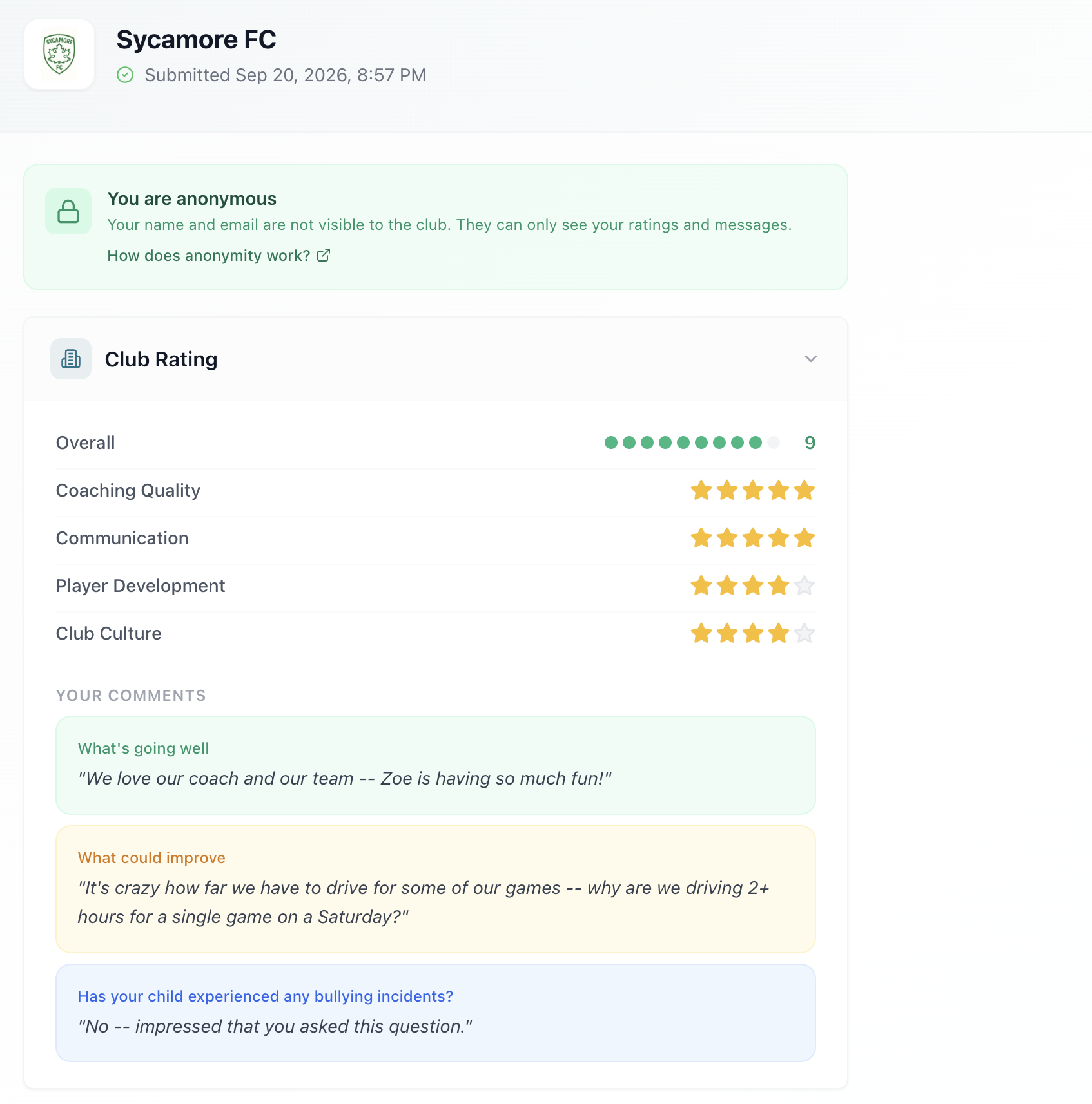 ClubSat survey response showing anonymous club ratings, star ratings by category, and parent comments