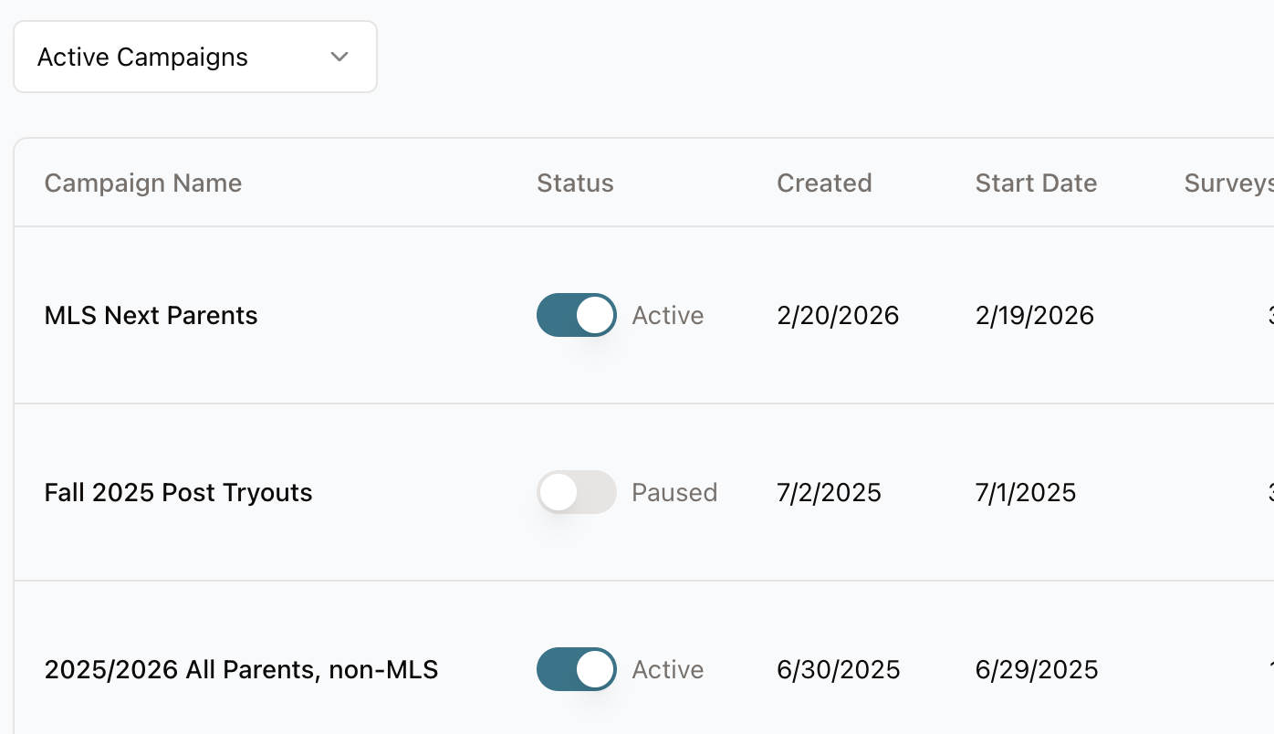 Coach performance data view